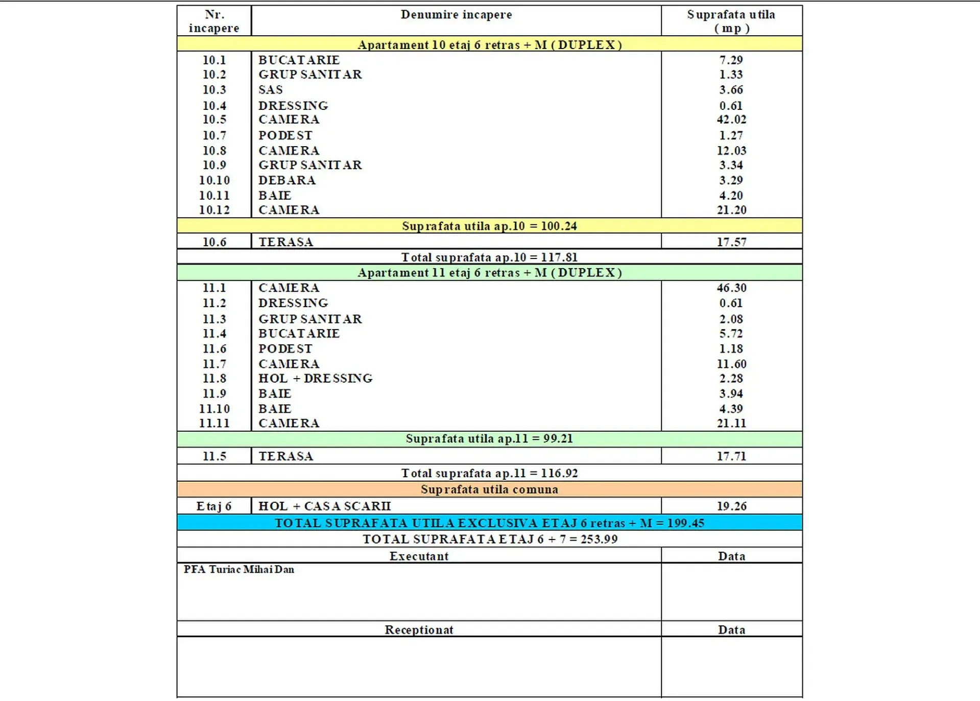 Spatii De Vanzare În Maresal Averescu 15